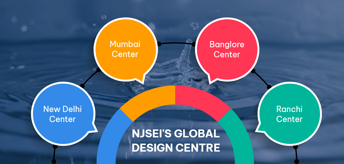 NJSEI's Global Design Centre(1)